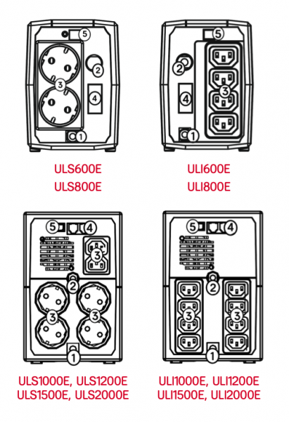 ИБП HIDEN EXPERT ULS2000E 2000ВА/1200Вт