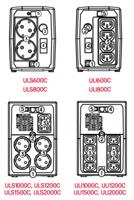 ИБП HIDEN EXPERT ULS2000C 2000ВА/1200Вт ИБП HIDEN EXPERT ULS2000C 2000ВА/1200Вт